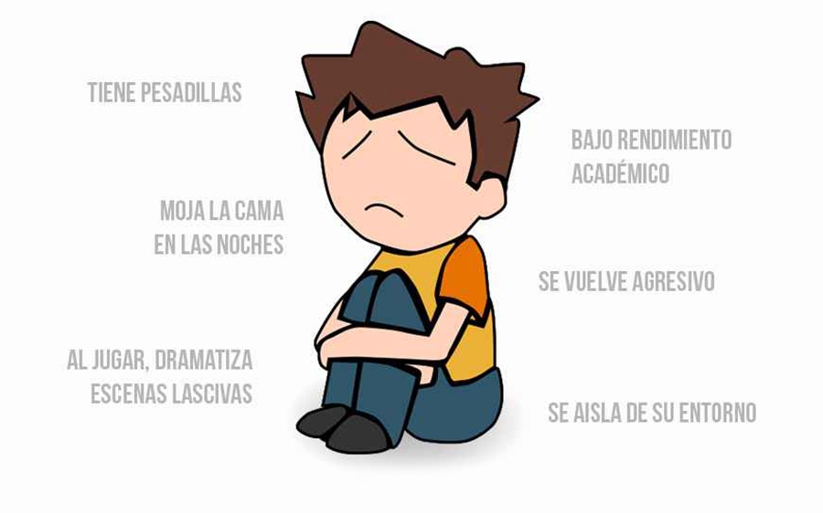 GUÍA PARA DETECTAR EL ABUS⊘ INTIMO INFANTIL